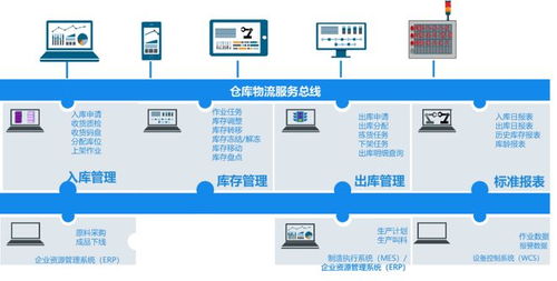 廣電5G專網(wǎng)賦能傳統(tǒng)工業(yè)智能化升級(jí) 數(shù)據(jù)驅(qū)動(dòng)生產(chǎn)變革