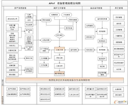 華潤(rùn)三九雅安基地 以數(shù)據(jù)為引擎，打造智能制造中藥新標(biāo)桿