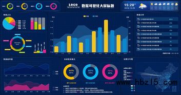 智慧工廠系統(tǒng) 流水線數(shù)據(jù)在手機(jī)端的實(shí)時(shí)展示與數(shù)據(jù)處理服務(wù)